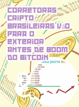 Bitcoin evolução do preço
