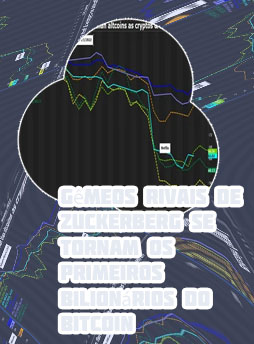 Bitcoin grafico preco hoje tempo real