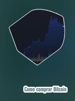 Comprar bitcoin com cartão