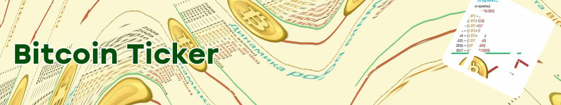 Grafico atual bitcoin