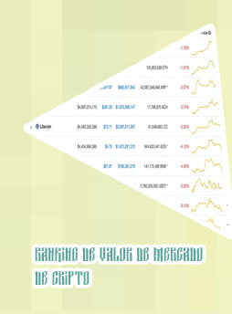 Preço xrp mercado bitcoin