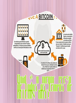 Que son bitcoins